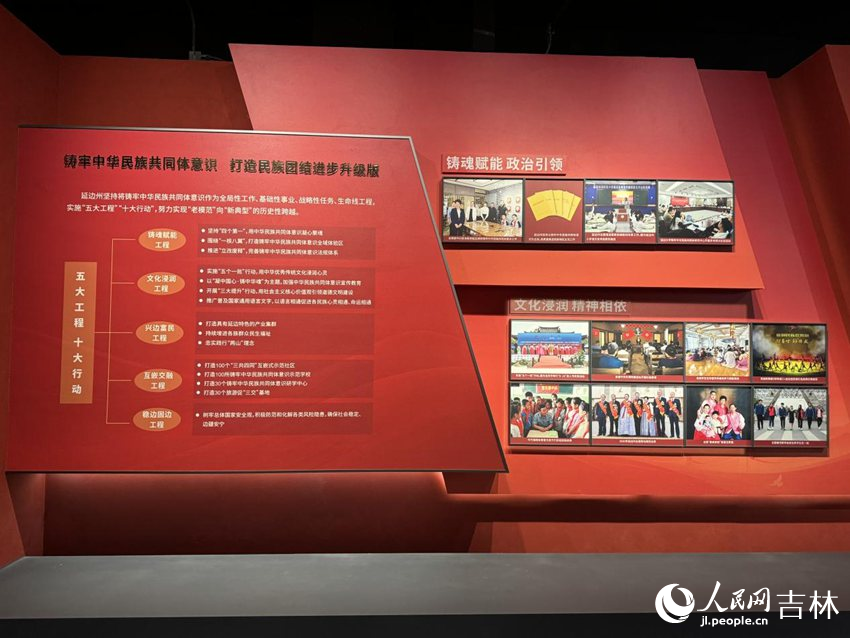 近年來，延邊州全面實施“五大工程”、強力推進“十大行動”。人民網記者 李思玥攝