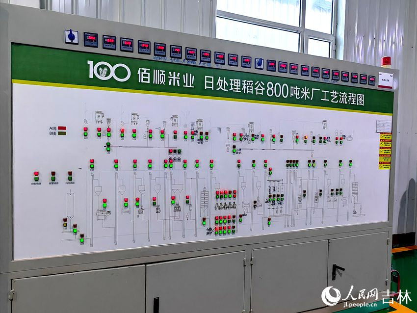 米廠工藝流程圖。人民網記者 關思聰攝