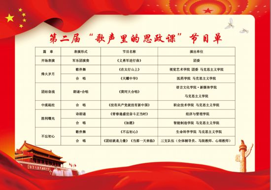 第二屆“歌聲里的思政課”節目單。